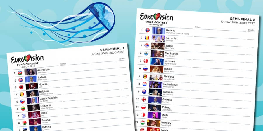 Eurovision 2018: Scorecards Eurovision 2018: Scorecards