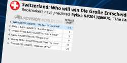 Odds