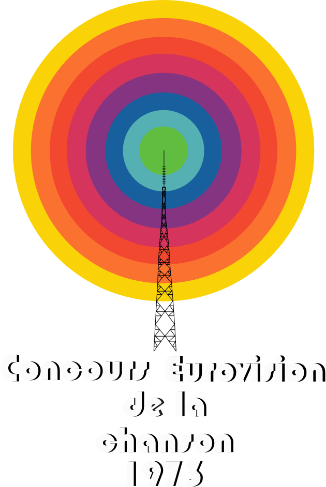 Eurovision 1973 logo