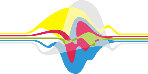 Eurovision 2006 logo