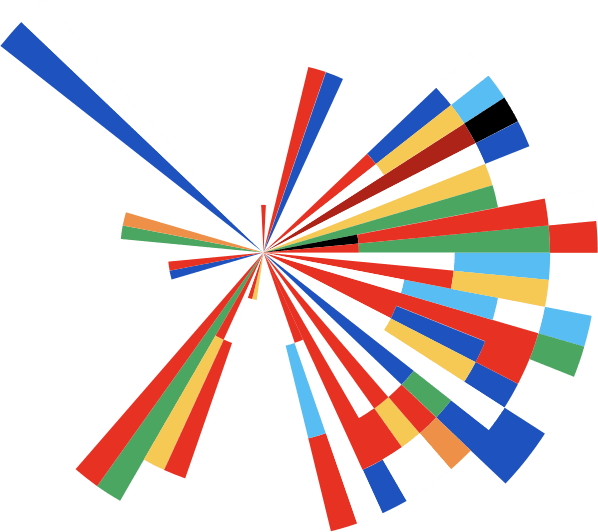 Eurovision 2021 logo