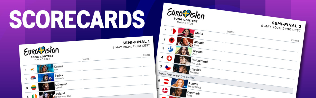 Eurovision 2024 Scorecards