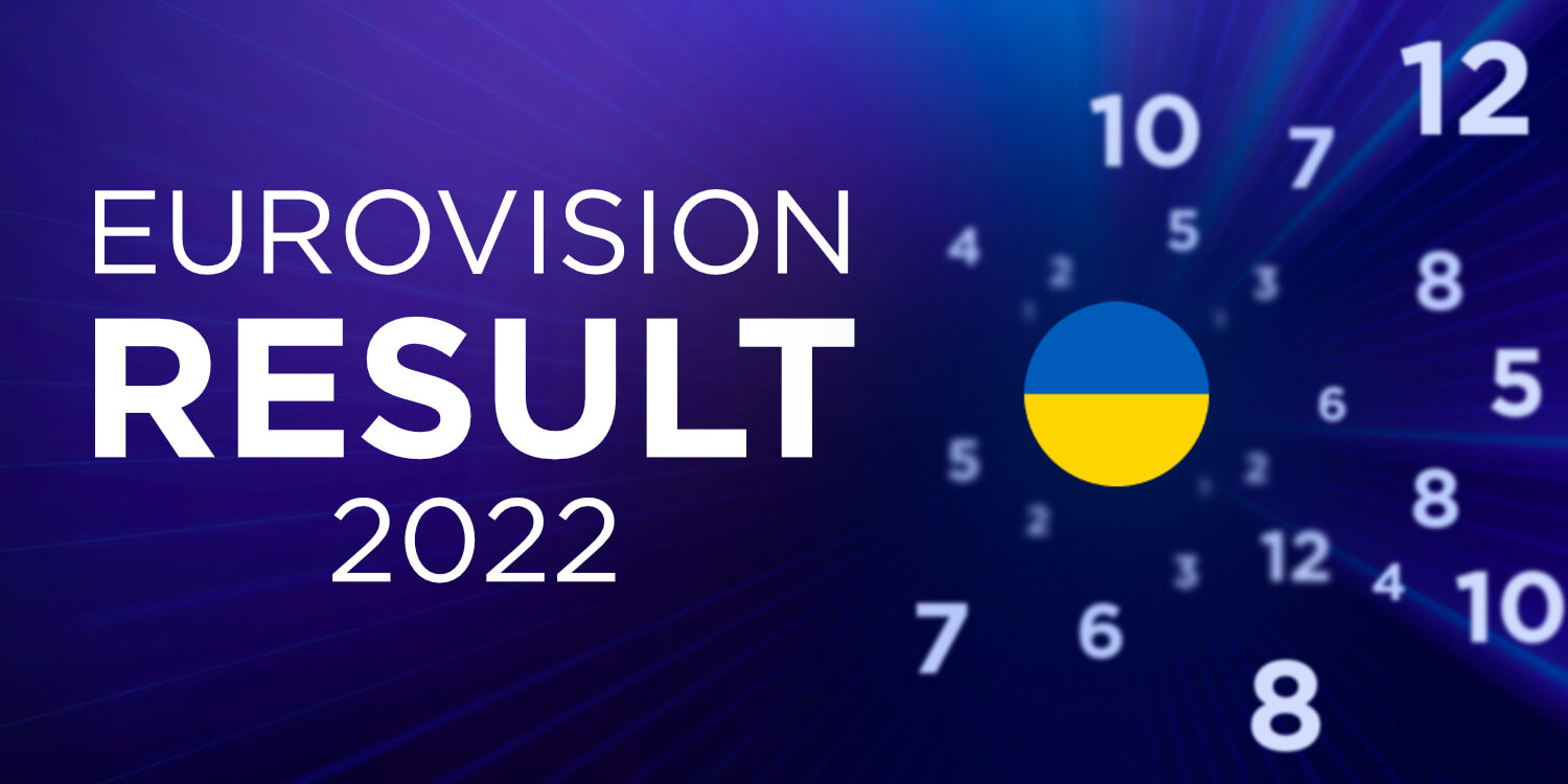 Eurovision 2022 Voting &