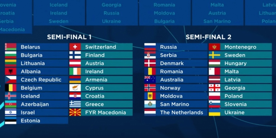 Eurovision 2018 Semi-final Allocation Draw