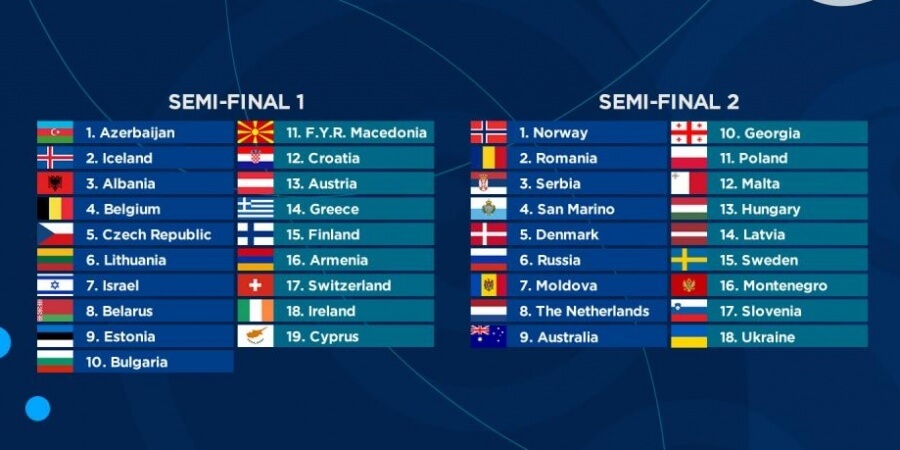 Eurovision 2018 Semi-finals Running Order