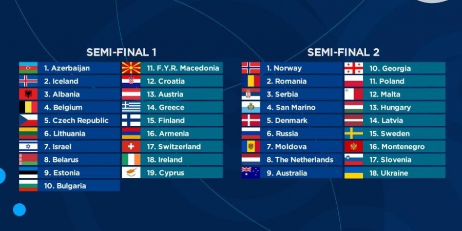 Eurovision 2018: Running order for the Semi-finals determined