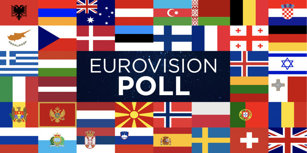 Eurovision 2019 Poll