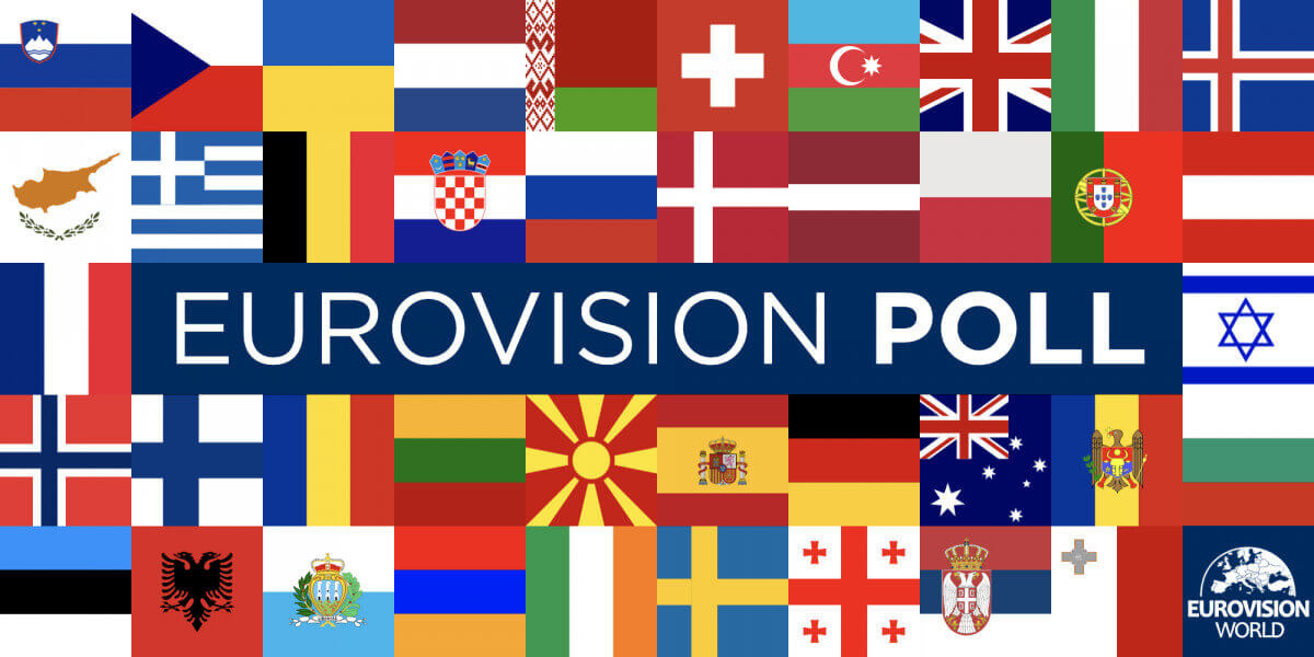 Eurovision 2020 Poll