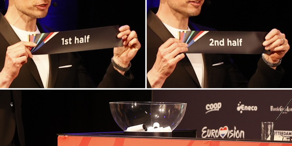 Eurovision 21 Draw For The Running Order In The Grand Final