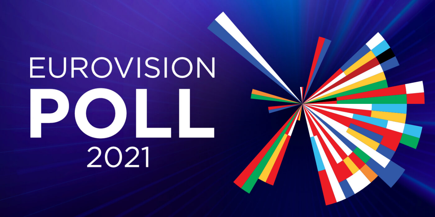 Eurovision 2021 Poll