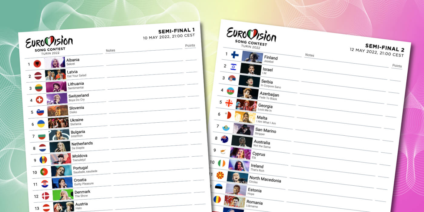 Eurovision 2022 Scorecards