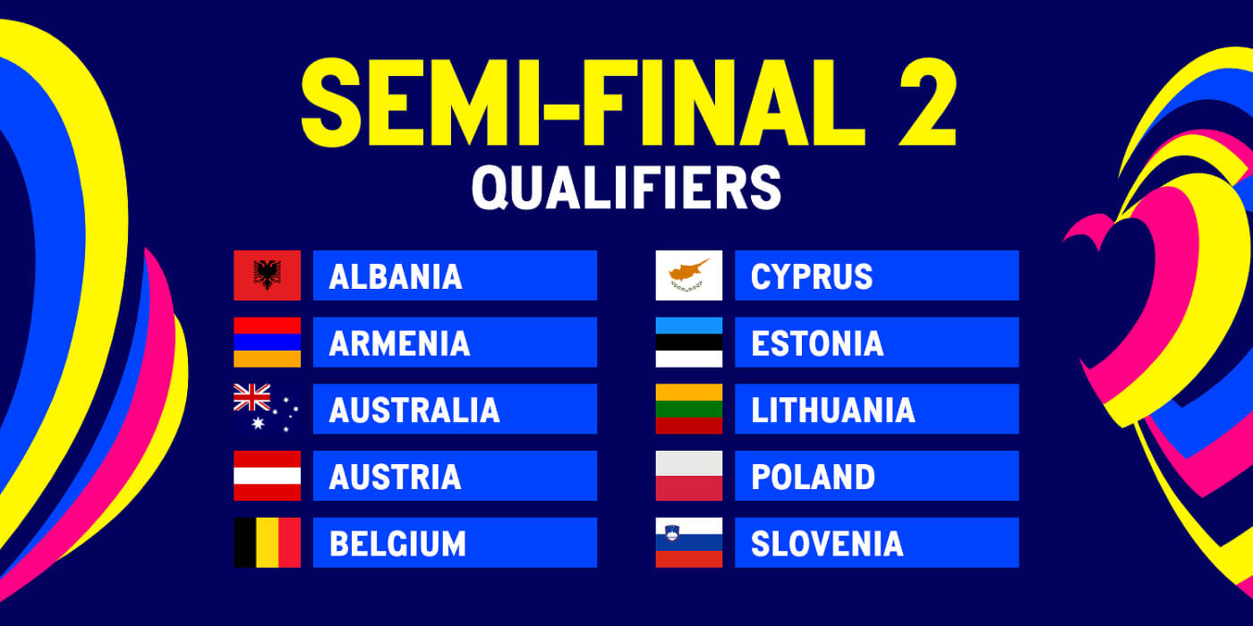 Eurovision 2023 Semi-final 2 result