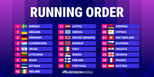 Eurovision 2024 Running Order