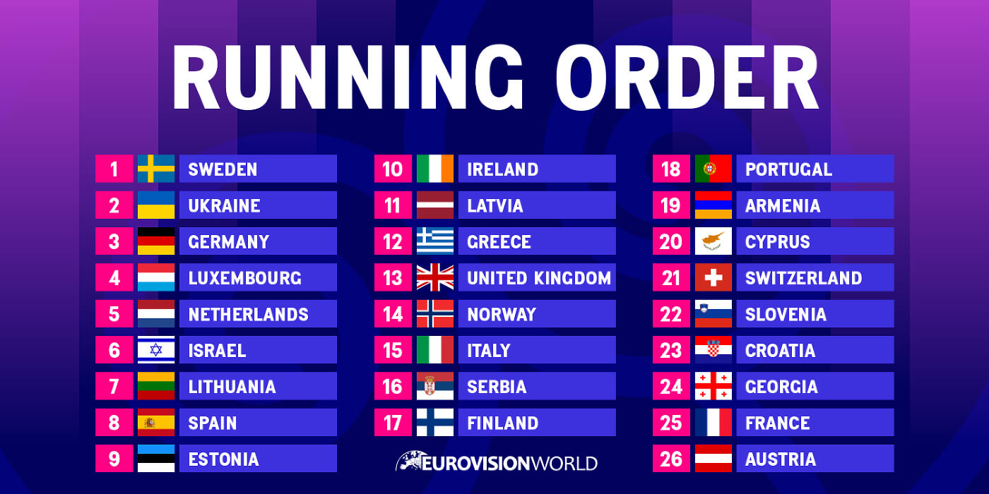 Eurovision 2024 Running order for the Grand Final