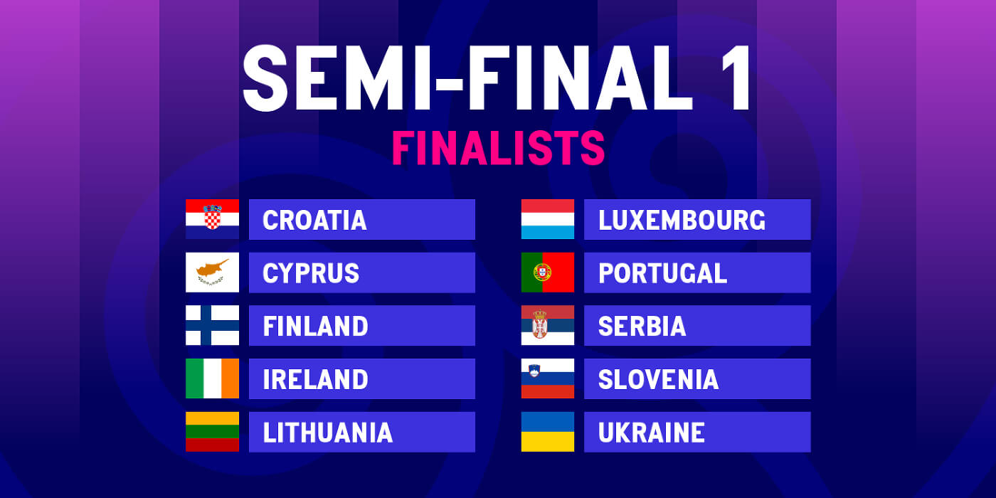 Semifinal 1 The 10 songs qualified for the Grand Final