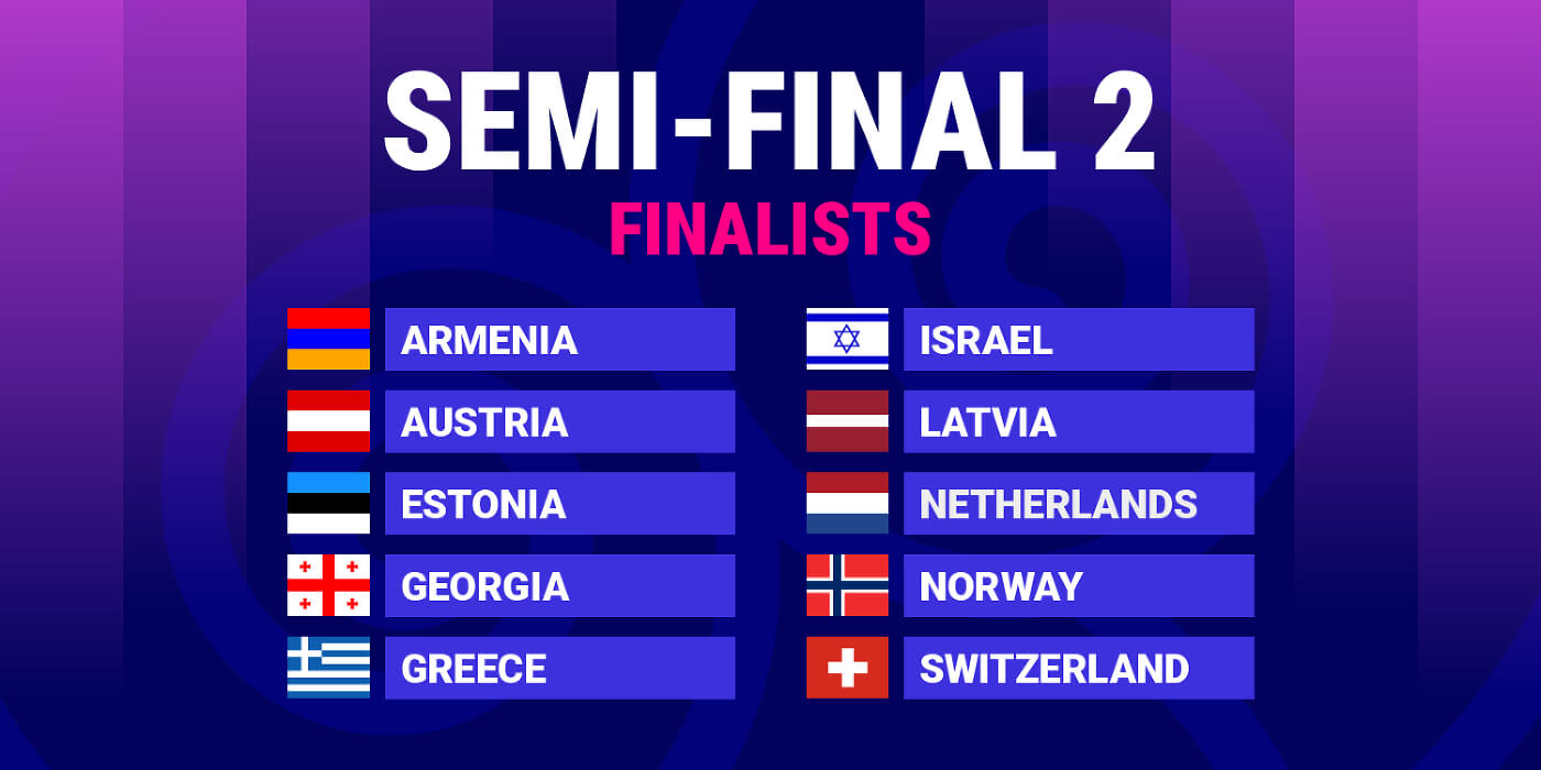 Eurovision 2024 Semi-final 2 Qualifiers