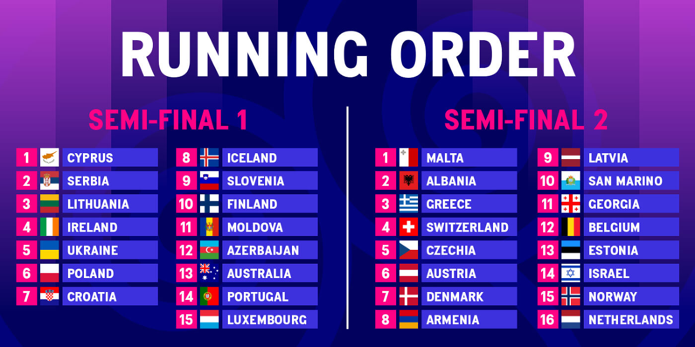 Eurovision 2024 Semi-finals Running Order