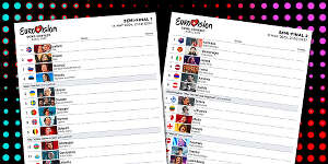 Eurovision 2025 Scorecards
