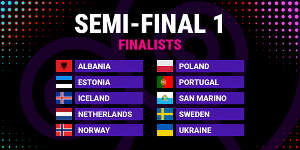 Eurovision 2025 Semi-final 1 Qualifiers