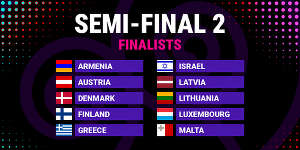 Eurovision 2025 Semi-final 2 Qualifiers