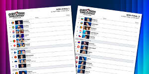 Eurovision 2026 Scorecards