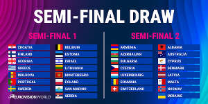 Eurovision 2026 Semi-final Draw