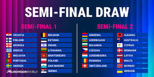 Eurovision 2026 Semi-final Draw