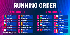 Eurovision 2026 Semi-finals Running Order
