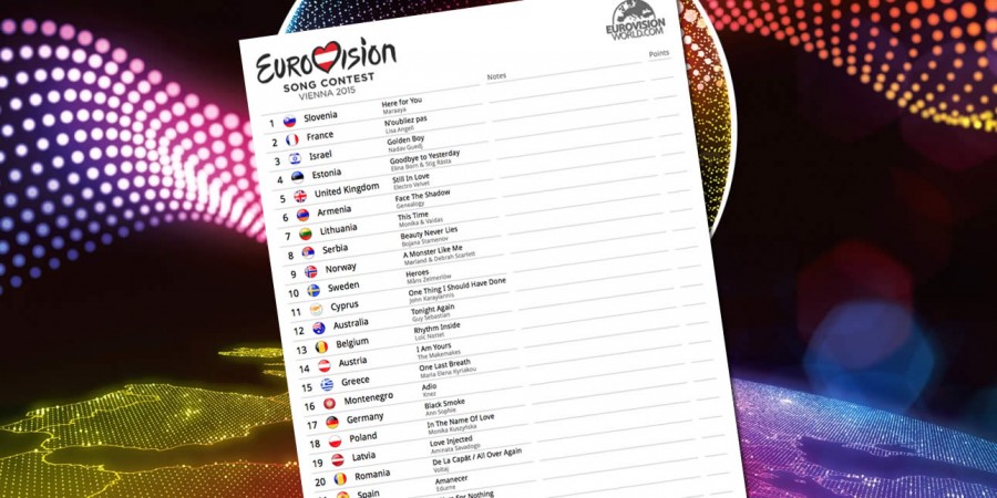Eurovision 2015: Scorecard Grand Final