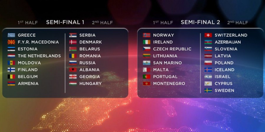 Eurovision 2015 Semi Final Allocation Draw