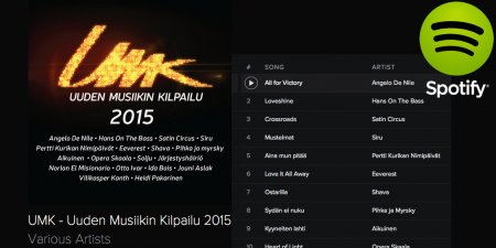 Finland Spotify Leak