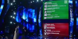 Sanremo 2016: Serata 1 Sanremo 2016: Serata 1