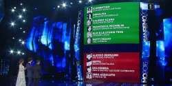 Sanremo 2016: Serata 2 Sanremo 2016: Serata 2