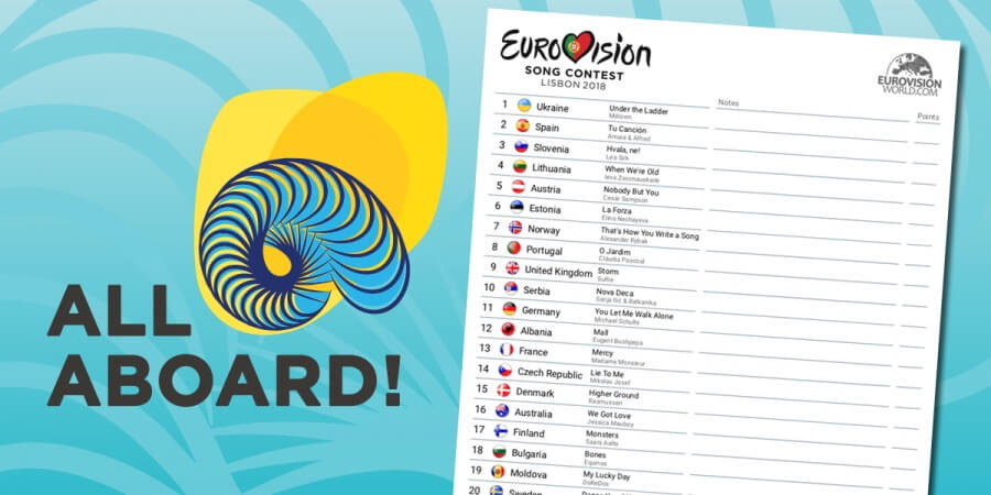 Scorecards Eurovision Song Contest 2018 Final